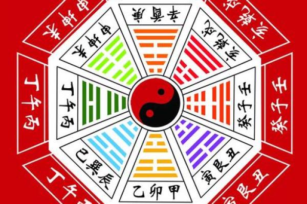 己亥年平地木命的命运解析：探寻生辰背后的深意与运势