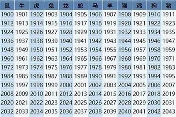 1976年属马的命运与未来：解读五行与生肖的奥秘