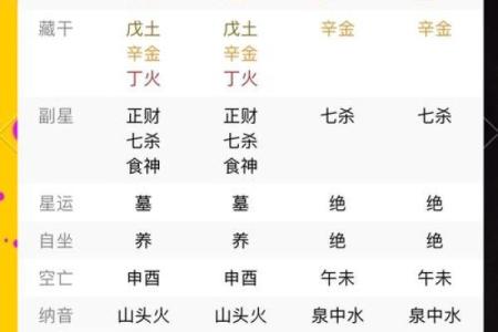 五行全上等命：探索命理中的理想状态与人生奥秘
