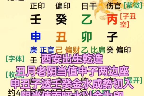 2023年金命与木命的命理分析与运势解读