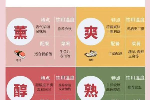 探秘日本养命酒的独特味道与饮用体验