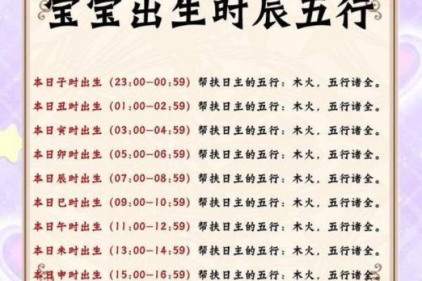 农历76年出生的人是什么命？探索命运与性格的奥秘！