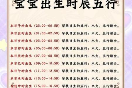 农历76年出生的人是什么命？探索命运与性格的奥秘！
