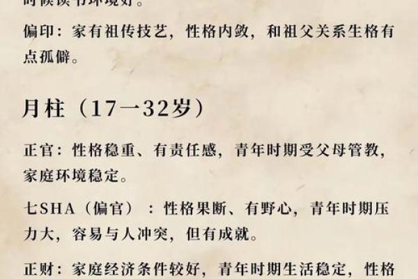 命主在四柱命理中的重要性与解读 命主在四柱命理中的重要性与解读