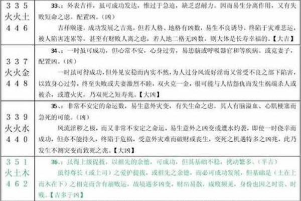 女四两五的命解析：命运中的吉凶与转变