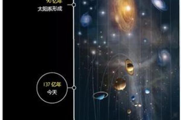 2083年:我们命运的转折年与未来的希望 2083年:我们命运的转折年与未来的希望