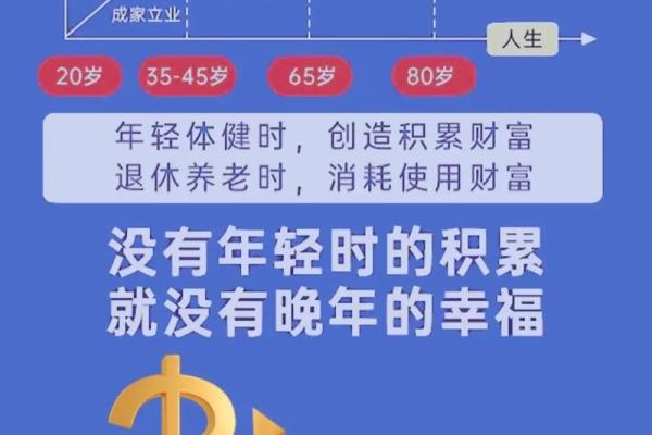 命里多金的人适合哪些行业?揭开财富密码的秘密 命里多金的人适合哪些行业?揭开财富密码的秘密