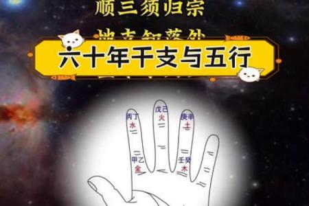 探秘1953纳音年：命理中的五行影响与人生启示