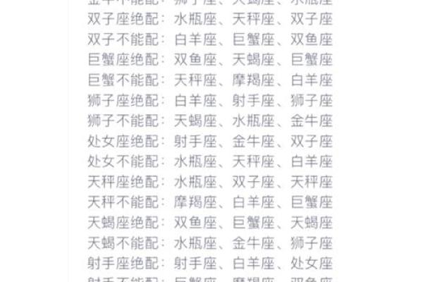 星座与命运交织:探秘十二星座的命运密码 星座与命运交织:探秘十二星座的命运密码