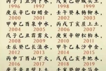 如何根据土命和金命为孩子取个好名字？