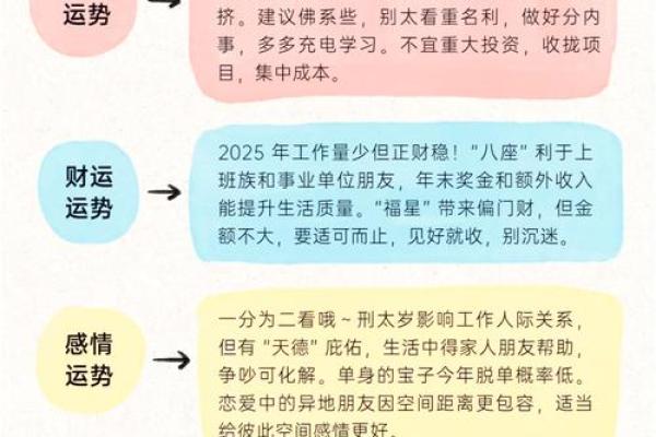 2022年虎生肖命理解析：如何利用虎年的力量把握命运，引领生活的新航向
