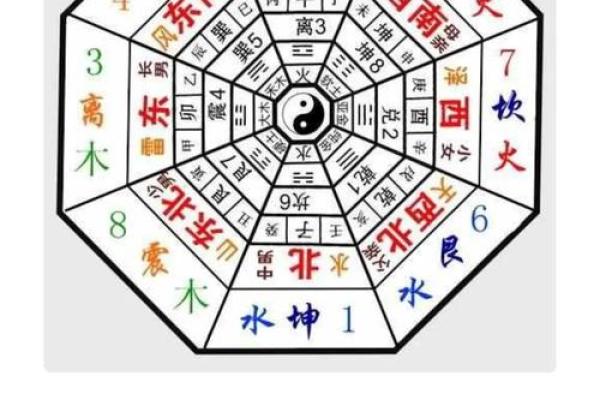 探寻六六命理中的生肖奥秘，揭示你的命运潜能