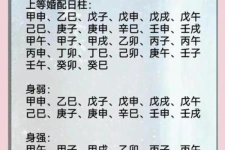 壬戌日柱女命：探讨她们最忌讳的男命类型