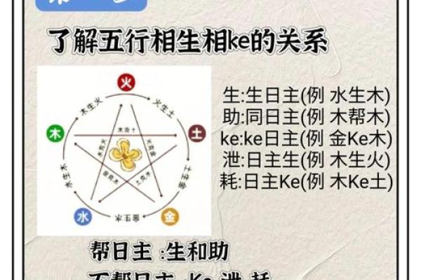 如何帮助俄火命者提高运势的佩戴建议与指南 如何帮助俄火命者提高运势的佩戴建议与指南