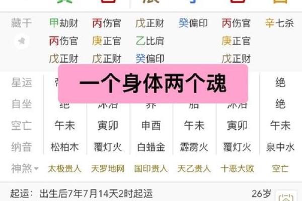 如何判断你的八字是否属于龙虎命？命运真的如此不如意吗？