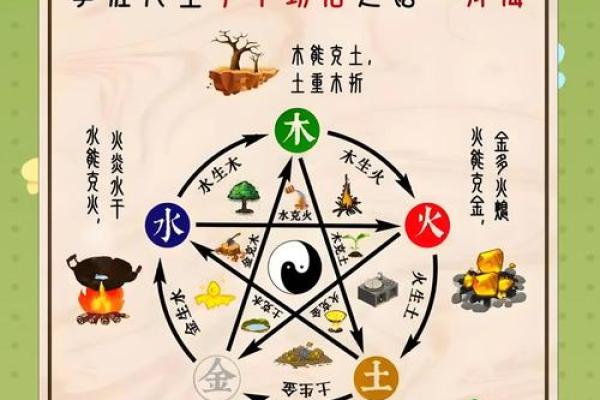 揭开2000年龙男命运的神秘面纱,探索人生之路的奥秘 揭开2000年龙男命运的神秘面纱,探索人生之路的奥秘