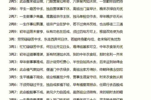 探寻命运的转折：揭示成语中的祸与命的故事