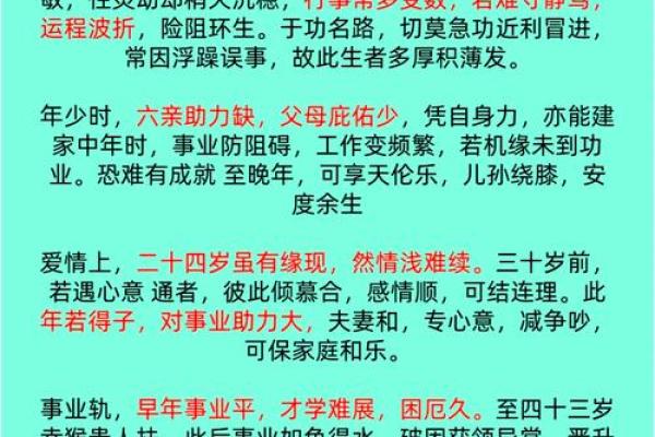 2018年狗年命理解析：狗的性格、运势与生活智慧