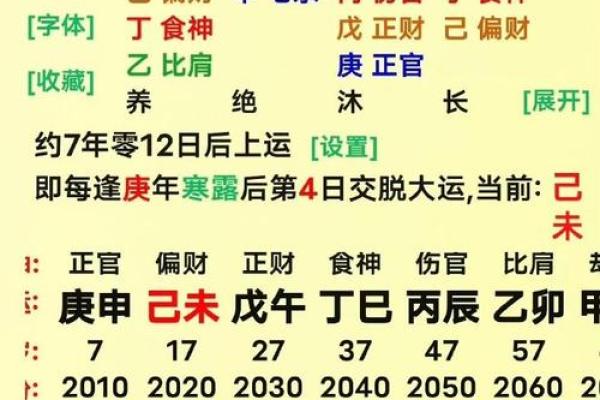 男命偏财格局探秘：两个偏财如何影响命运之路？