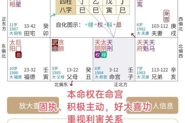 命理中的三两九命格解析：揭开命运的神秘面纱