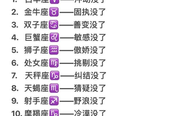 探索十二星座的命运奥秘，解读各自星座的性格与人生轨迹
