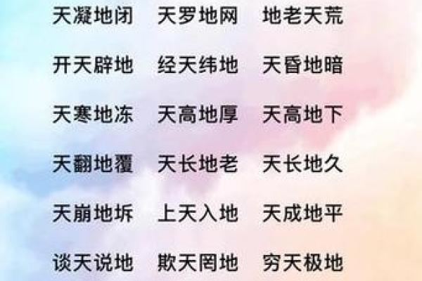 命什么多什么目成语大全：探索成语背后的智慧与哲理