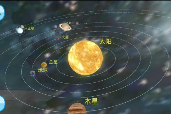 1998年出生的男孩：命格与未来的不可思议之旅