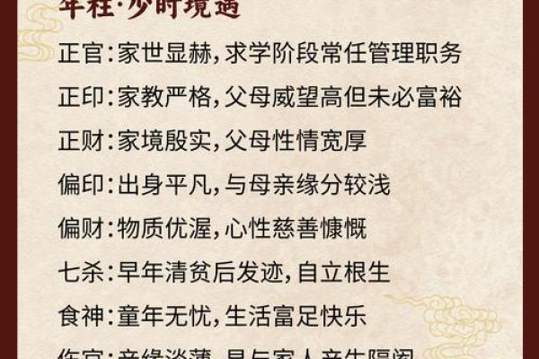 探寻庚子辛巳乙卯庚辰命理，揭示命运背后的秘密
