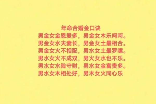 八字合婚：如何解读女命与男命的合与分？
