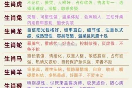 1997年的生肖解析：属于牛的命运与性格解析