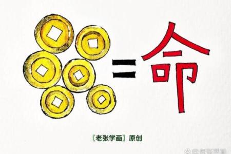 命字挂钩，解密人生的十五种命运成语之道