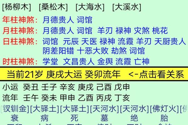 如何通过八字看出你的命格是水命还是火命？方法揭秘！
