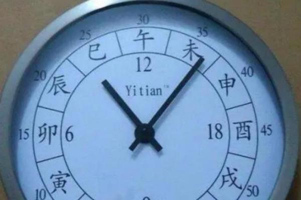 寅时四点出生的命理解析：探寻你命中的秘密与启示