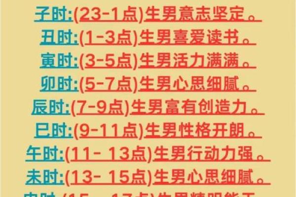 寅时四点出生的命理解析：探寻你命中的秘密与启示