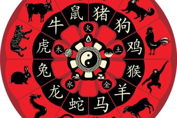 1995年属羊人的命运解析：温和与坚持的双重印记