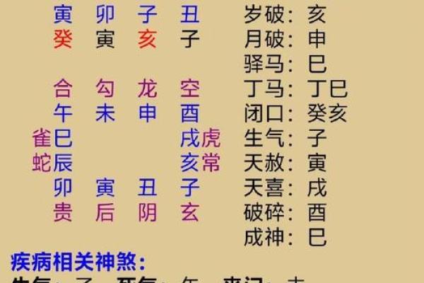 揭秘壬午壬寅命格：这些性格特征你是否了解？