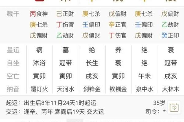 探索甲庚相冲命格的神秘特征与人生影响