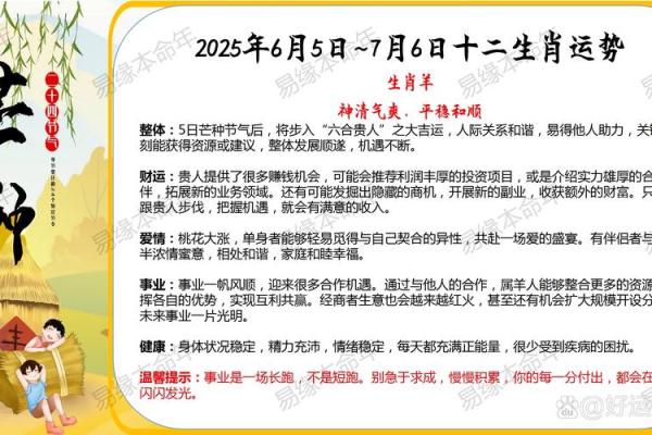 不同属相与星座如何决定人生方向，揭示你的命运密码！