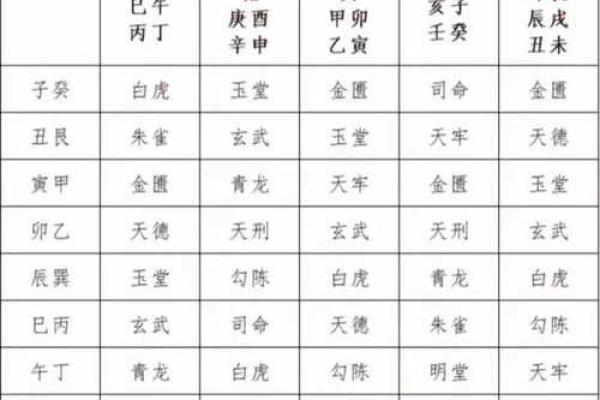 1990年宅命解析：揭示属于你的命运密码与生活智慧