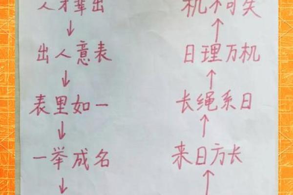 命名成语的魅力与意义，探索生活中的智慧与哲理