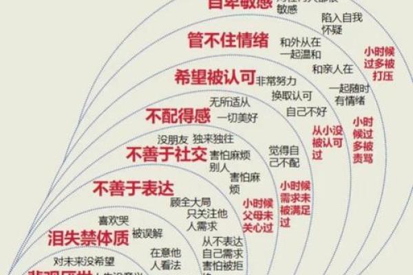 命格解析：如何识别和应对人生中的小人是非纠葛