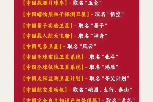 探秘宇航命名背后的文化与象征意义