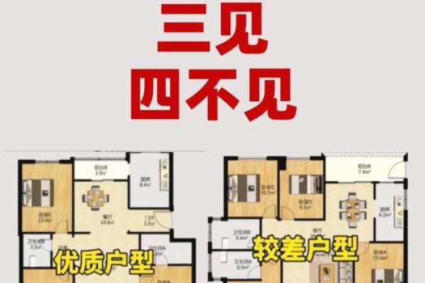 土命装修风水完全指南：打造和谐美好的居住环境