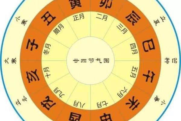 冬季是土命人的交运季节，如何把握机遇尽显潜能？