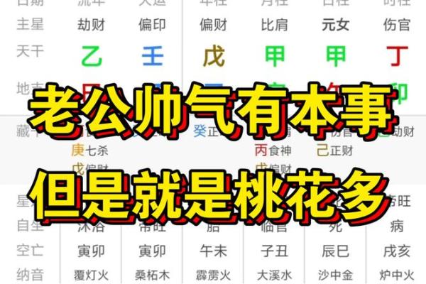 什么样的八字才是桃花命男命?探秘桃花运的秘密! 什么样的八字才是桃花命男命?探秘桃花运的秘密!