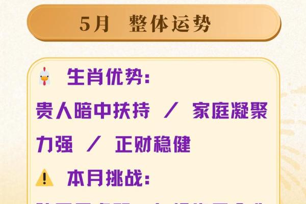 2008年属鸡之人的命运解析与人生智慧