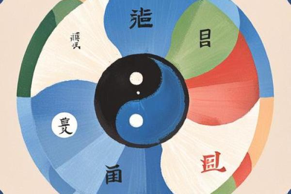 命带华盖，考什么大学更有优势？解密你的命理之路！
