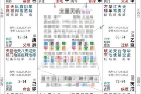 夜晚11点出生的人命理解析：揭示命运的奥秘与指引