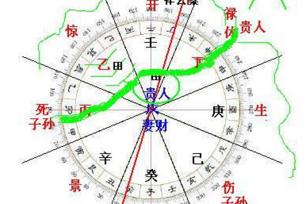 探寻2003年命理之道：属于“癸未”年的启示与反思