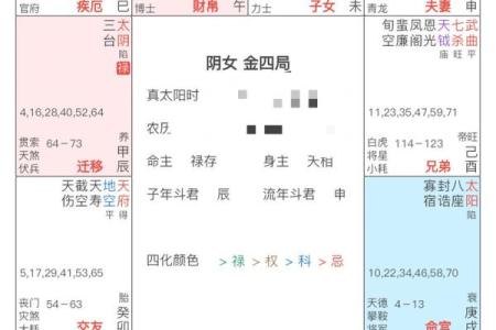探寻命运：无法拥有子女的命格解析